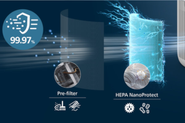 Oczyszczacz powietrza Philips PureProtect Mini 900 Series AC0920/10